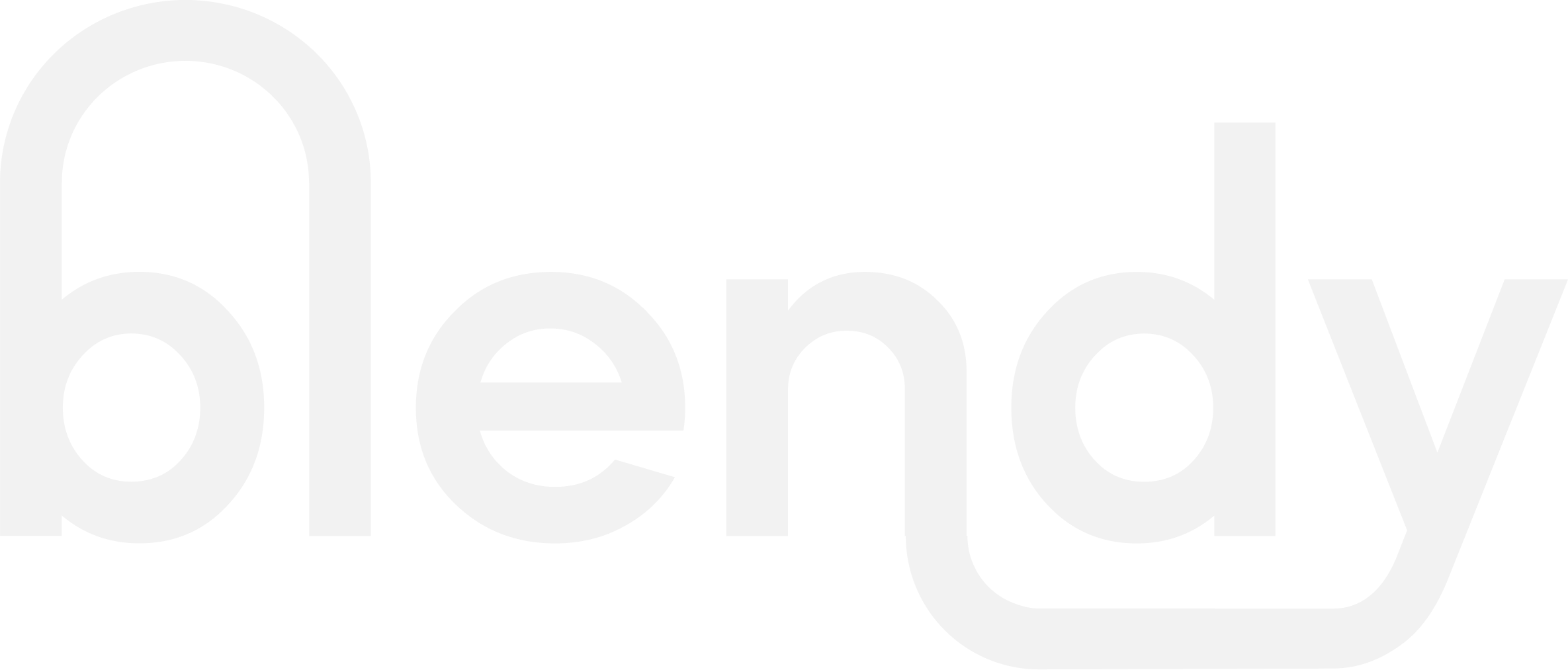 Blendy Logo